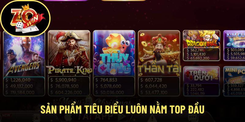 Sản phẩm tiêu biểu luôn nằm top đầu
